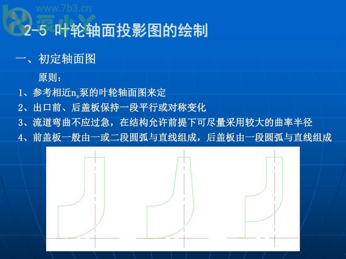 叶片泵水力设计基础2